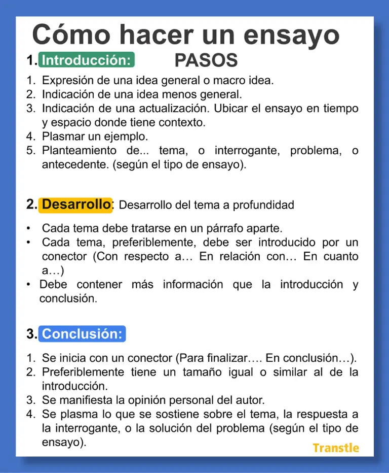 Pasos para hacer un ensayo y como hacer introducción, desarrollo y conclusión