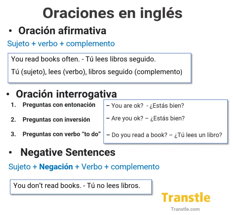 oracion con cruise en ingles