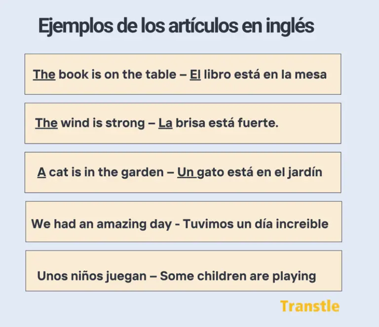 ejemplos y oraciones con los articulos en ingles, a, an, some the, el, los, las, unos, unas, una, unos, unas