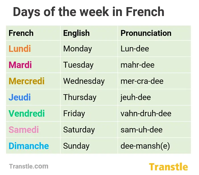 tour les jour pronunciation