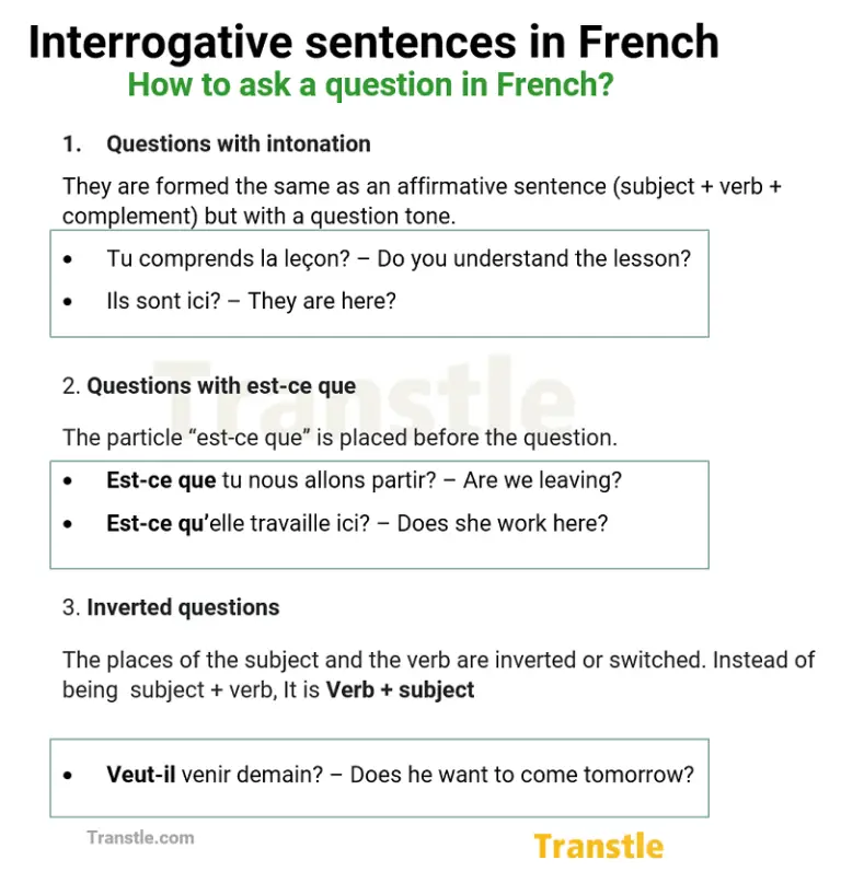 Interrogative sentences in french How to ask a question with examples
