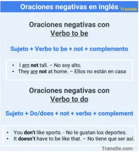 Oraciones negativas en inglés como formarlas, estructura y ejemplos