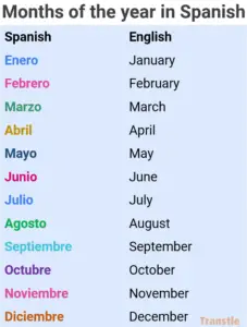 Months of the year in spanish