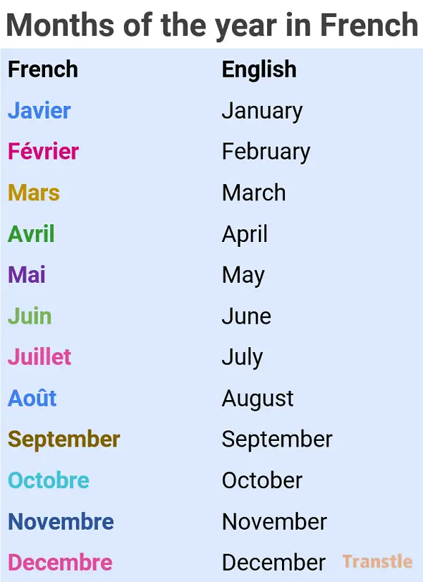 months of the year in french